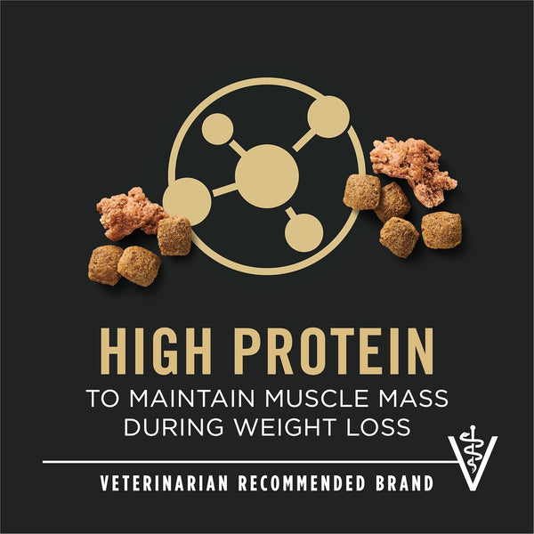Purina Pro Plan Adult 7 Plus Weight Management Shredded Blend Chicken and Rice Formula Senior Dog Food - 6 lb. Bag
