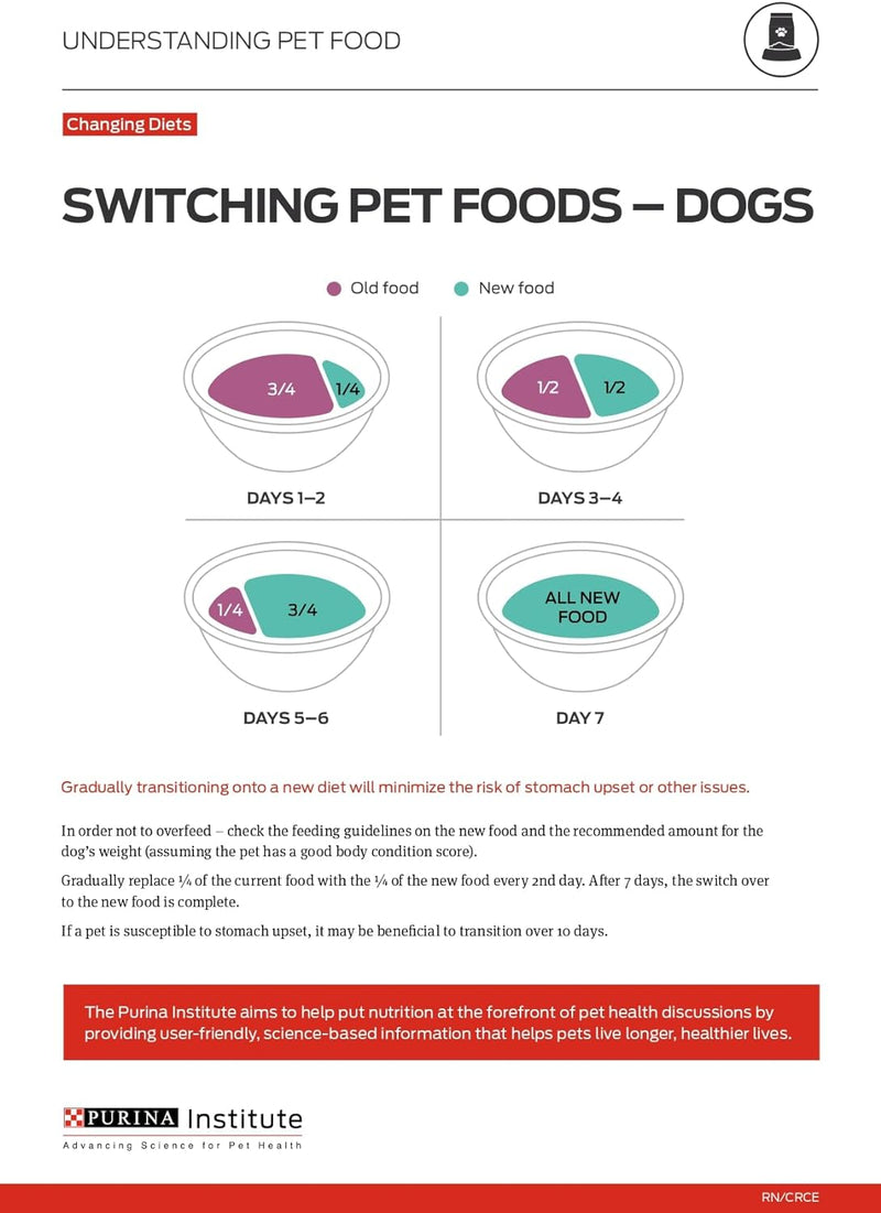 Purina Pro Plan Sensitive Skin and Stomach Dog Food Puppy Salmon and Rice Formula - 16 Lb. Bag
