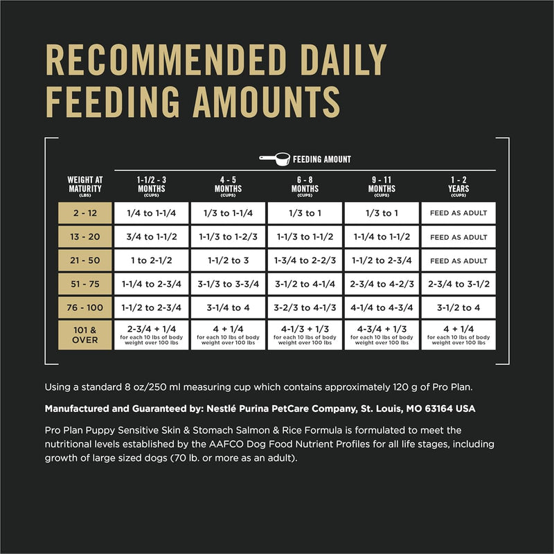 Purina Pro Plan Sensitive Skin and Stomach Dog Food Puppy Salmon and Rice Formula - 16 Lb. Bag